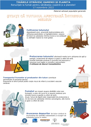 Țigările otrăvesc oamenii și planeta!
